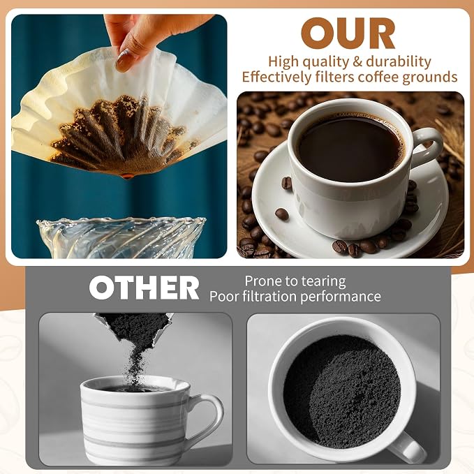 1-2 Cup Small Coffee Filters, Disposable White Paper Coffee Filters Compatible - Image 5