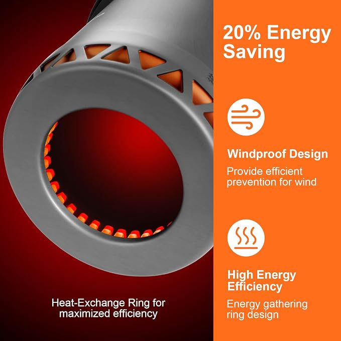 Odoland Camping Pots with Heat Exchanger Camping Cooking Set with Portable - Image 4