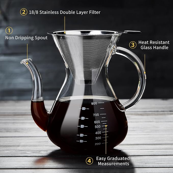Unbreakable - Pour Over Coffee Maker - Image 9