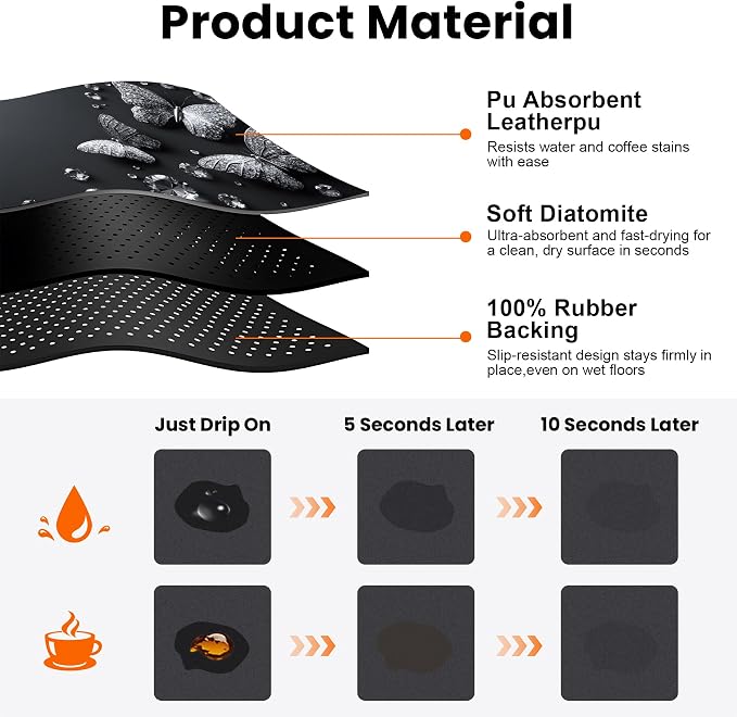 Coffee Mat 17"x32" - Image 3