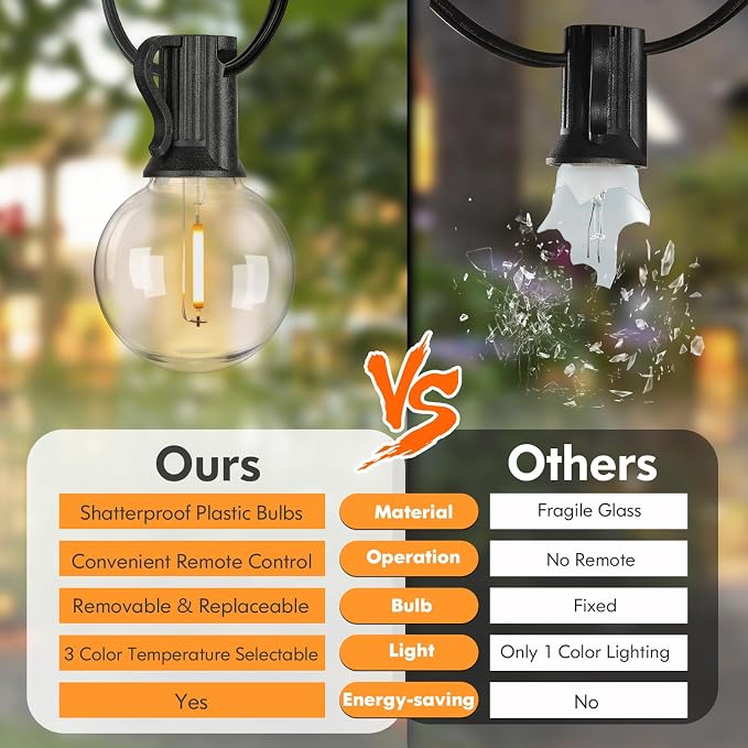 50FT Outdoor String Lights - Image 5