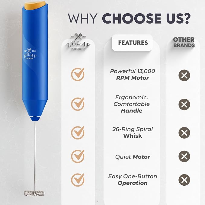 Zulay Kitchen Powerful Milk Frother AA Batteries Included – Ultra Fast Handheld - Image 5