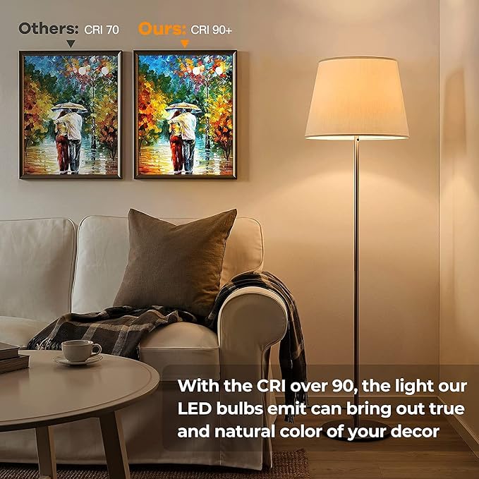 Dimmable G16.5 LED Bulbs, 6W E26 Edison LED Light Bulbs, Warm White 2700K - Image 4