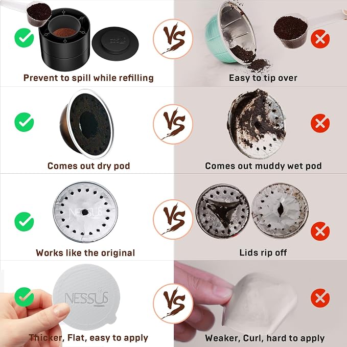 Nessus Reusable Pod Kit for Nespresso Pods Vertuo, Reuse Old Coffee Pods for - Image 5