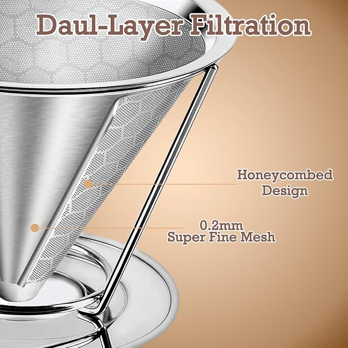 X-VESOLJE Pour Over Coffee Dripper, Paperless Pour Over Coffee Filter, Reusable - Image 4