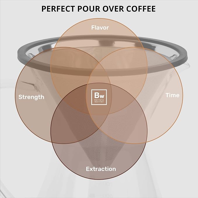 Barista Warrior Pour Over Coffee Maker - Image 5