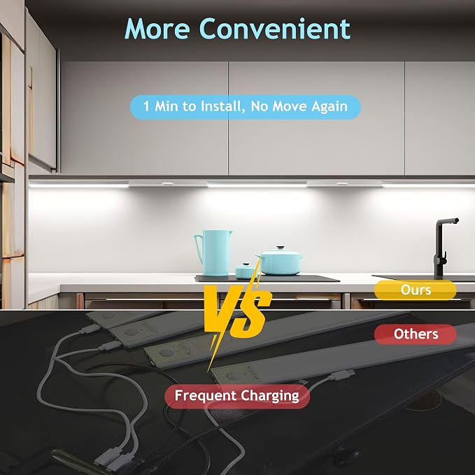 maylit Under Cabinet Lights Plug in, Super Bright Under Counter Lights - Image 2