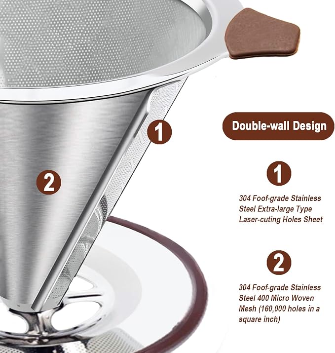 Pour Over Coffee Dripper, Stainless Steel Coffee Filter, Paperless Reusable - Image 4