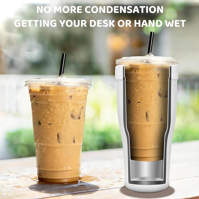 Universal Iced Coffee Sleeve, 32oz Double Wall Stainless Steel Insulator Fits - Image 4