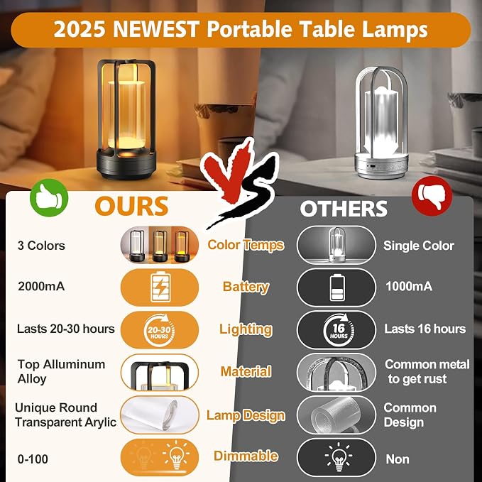 Portable Table Lamp for Outdoor Indoor: Cordless Rechargeable Desk Lamp - Image 5