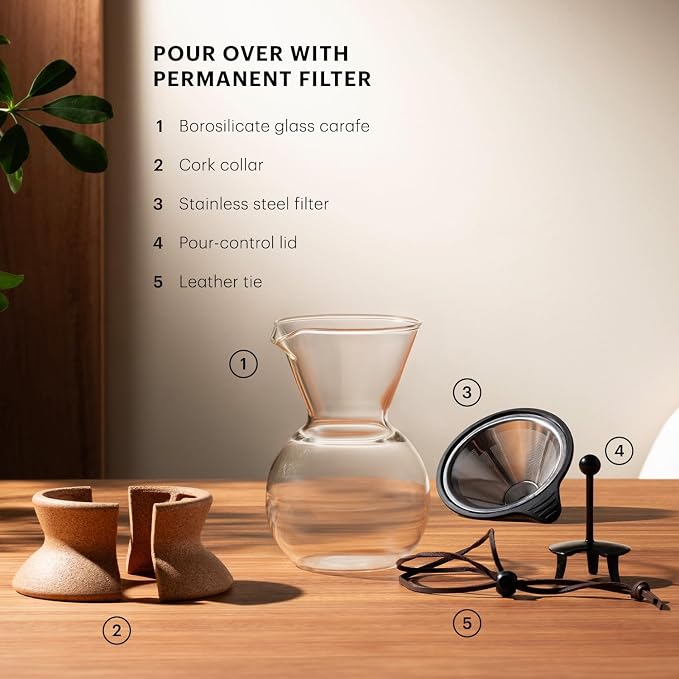 Bodum 34oz Pour Over Coffee Maker, High-Heat Borosilicate Glass - Image 6