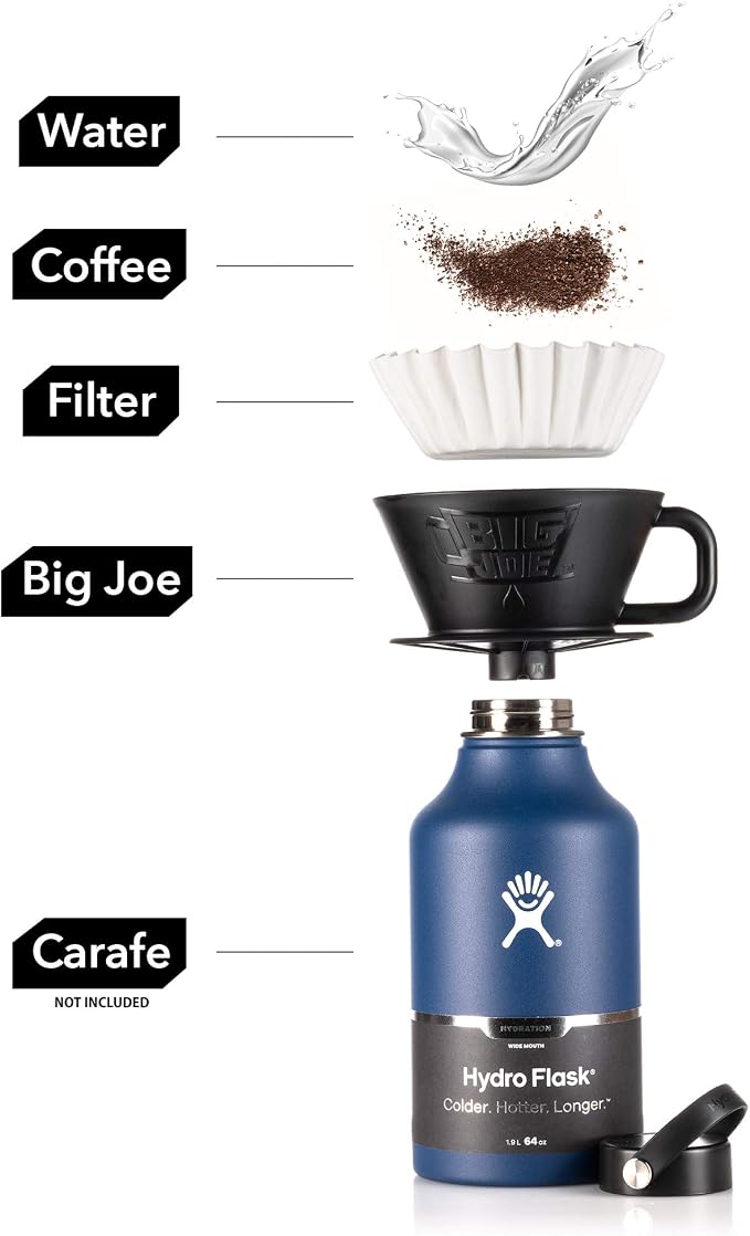 BIG JOE® Large Pour Over Coffee Dripper w/ 50 Filters - Image 8