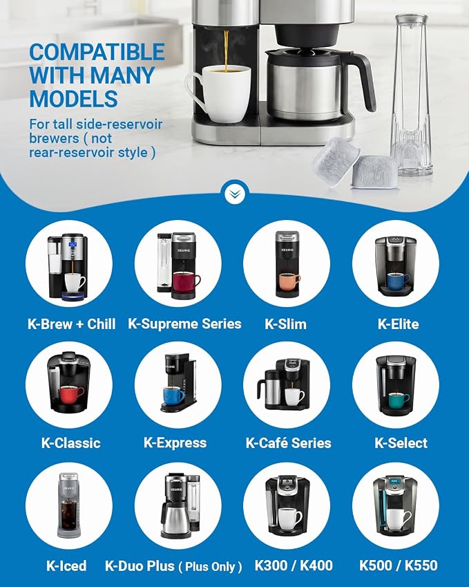 Water Filter Holder and 2 Water Filter Replacement - Image 3