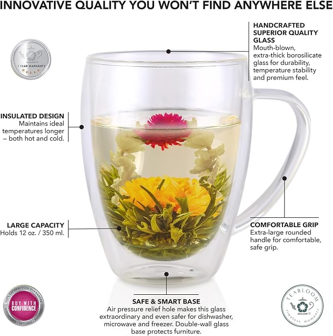 Teabloom Double Walled Glasses - Image 2