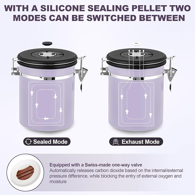 ShanSon Coffee Canister Airtight, Stainless Steel Bean Storage Container - Image 2