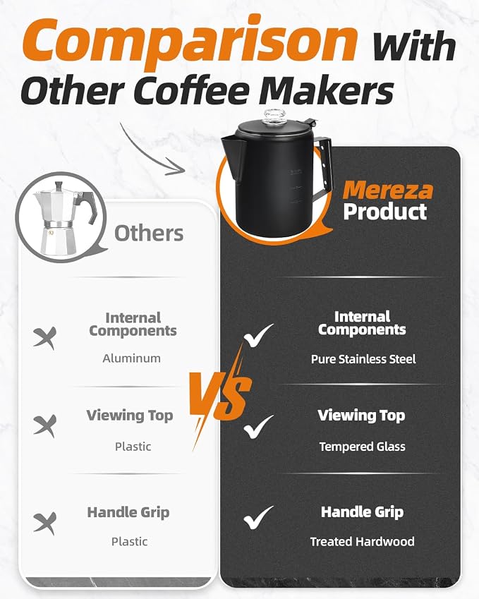 MEREZA Coffee Percolator Stovetop Camping Coffee Pot Stainless Steel 9 CUP - Image 7