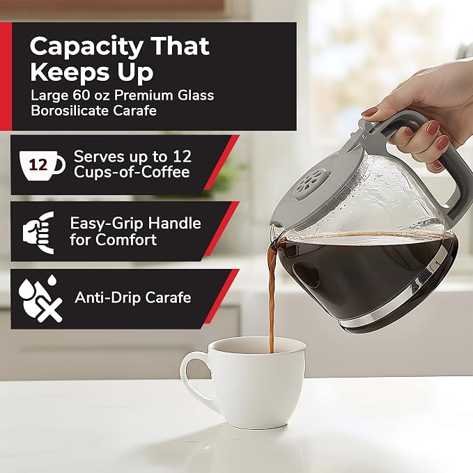 MUELLER HOME 12-Cup Drip Coffee Maker Perfect - Image 4