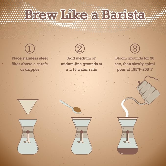 X-VESOLJE Pour Over Coffee Dripper, Paperless Pour Over Coffee Filter, Reusable - Image 5