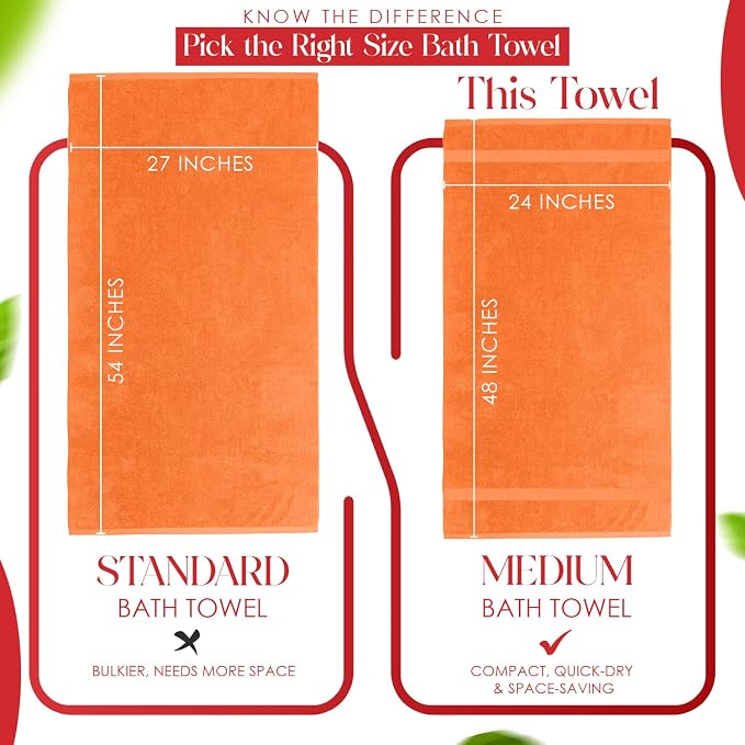 RIVERSIDE Medium Bath Towel Set of 4, 24x48 Inches – 100% Ring-Spun Cotton Bath - Image 3