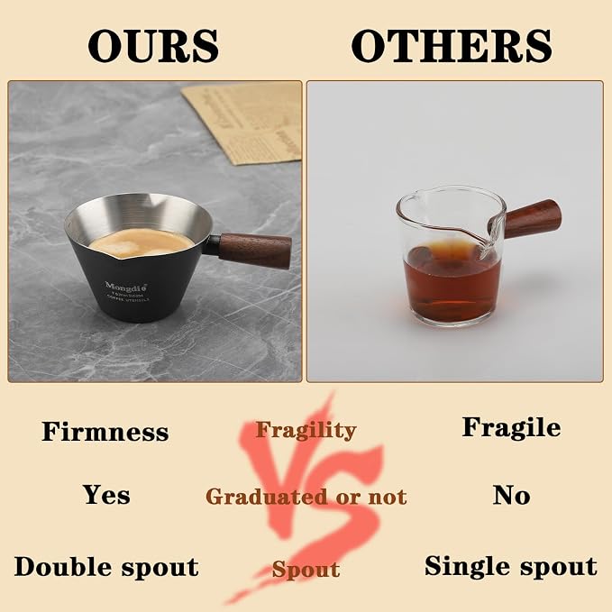 Mongdio Espresso Measuring Cup, Stainless Steel Espresso Shot Cups - Image 3