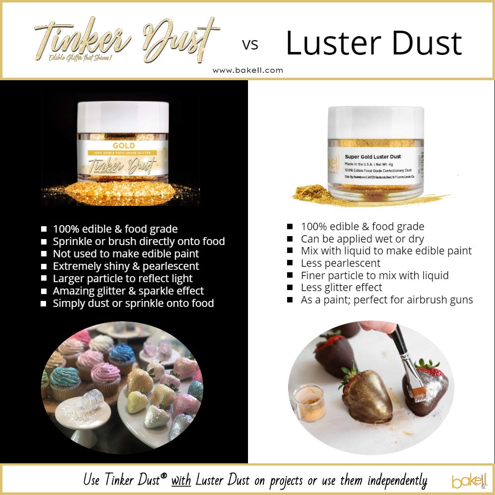 BAKELL Classic Red Edible Glitter, 25 Grams | TINKER DUST Edible Glitter | KOSHER Certified | 100% Edible Glitter | Cakes, Cupcakes, Cake Pops, Drinks, Dessert Vegan Glitter & Dusts (25g, Classic Red)
