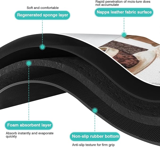 Coffee Mat 17inx31.5in, Coffee Bar Mat - Image 3