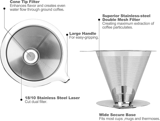Hanlomele Pour Over Coffee Dripper, Paperless Reusable Coffee Filter, Pour Over - Image 3