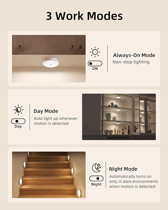 EZVALO Under Cabinet Lighting - Image 4