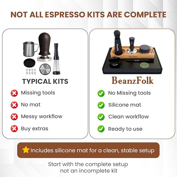 54mm Espresso Accessories Kit for Breville Barista Express, Bambino & Barista - Image 2