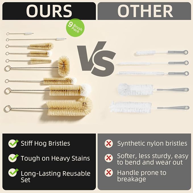 Masthome 9 Pack Bottle Brush Set, Boar Bristle Mixed PP Baby Bottle Cleaner - Image 4