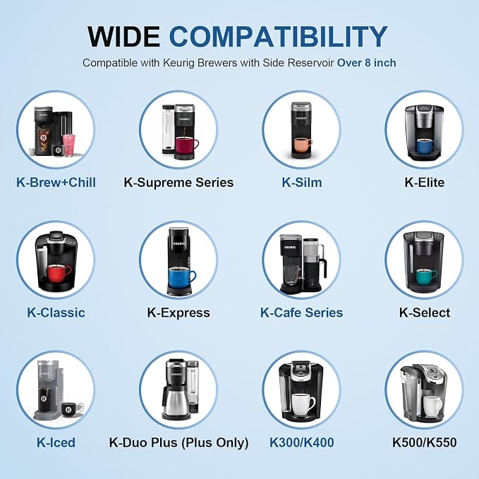 Water Filter Holder and 2 Water Filters, Compatible - Image 3