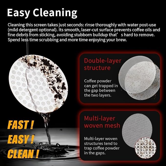 watchget 53mm Espresso Puck Screen Reusable Mesh Coffee Filter 0.8mm Thickness - Image 7