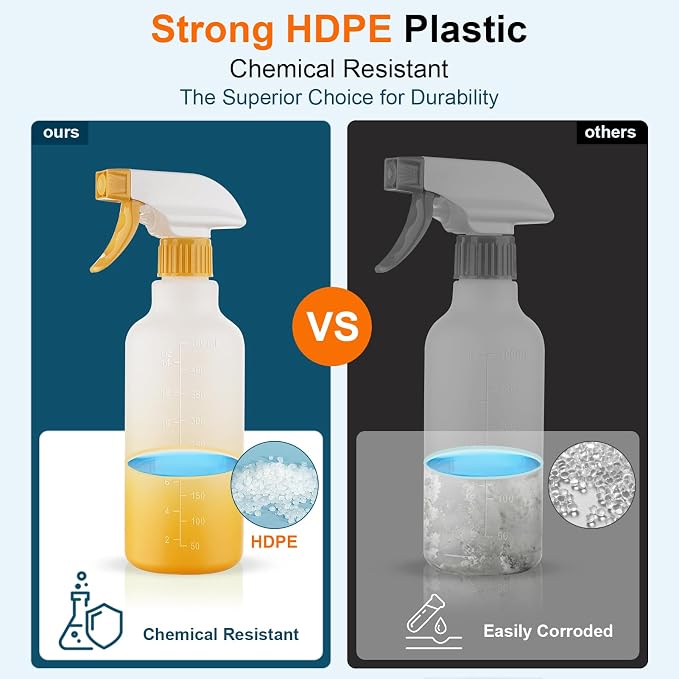 Spray Bottles 16.9oz HDPE Spray Bottle - Image 3
