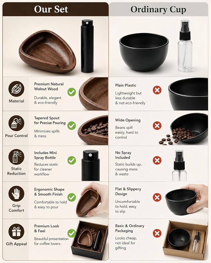 Coffee Bean Dosing Cup Set - Image 4