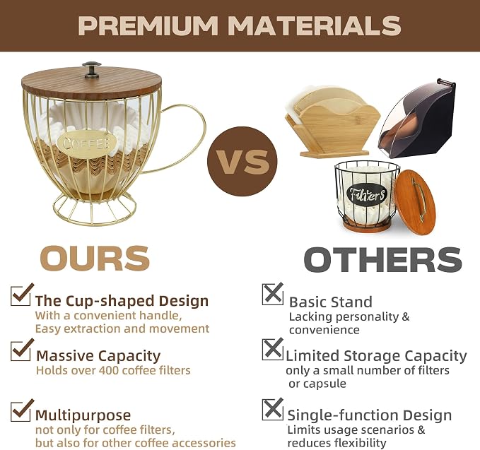 Large Capacity Coffee Filter Storage Basket - Image 5