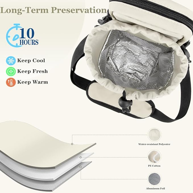 Water Bottle Holder with Strap, 32/40oz Insulation Water Bottle Carrier Bag - Image 3