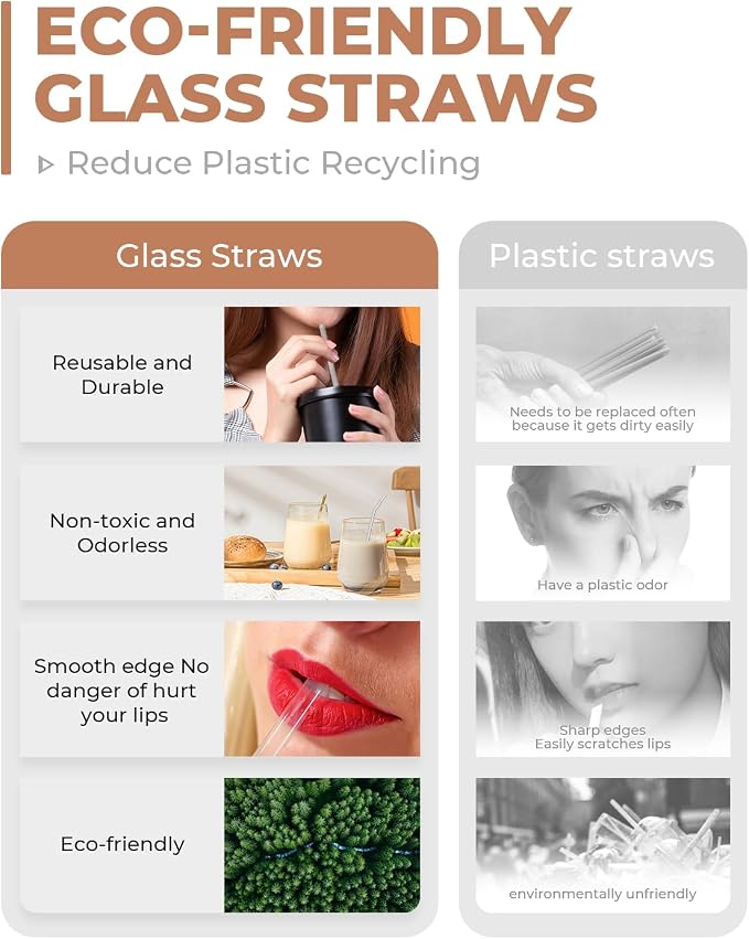 Foogwee® 20 Packs Reusable Glass Straws Set, 8.5'' x 10mm Clear Drinking Straws - Image 7