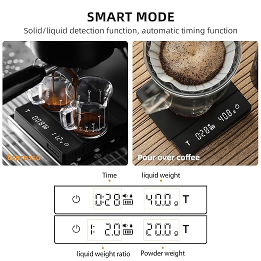 MHW-3BOMBER Coffee Bean Dosing Cup and RDT Spray Bottle Set & Mini Coffee Scale - Image 7
