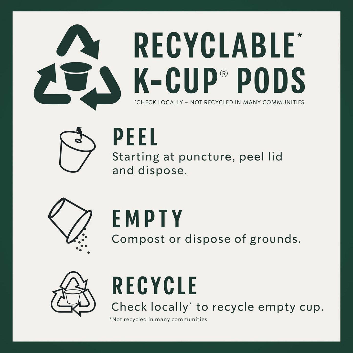 Starbucks K-Cup Coffee Pods, Medium Roast Coffee, Pike Place Roast For Keurig Brewers, 100% Arabica, 1 Box (22 Pods)