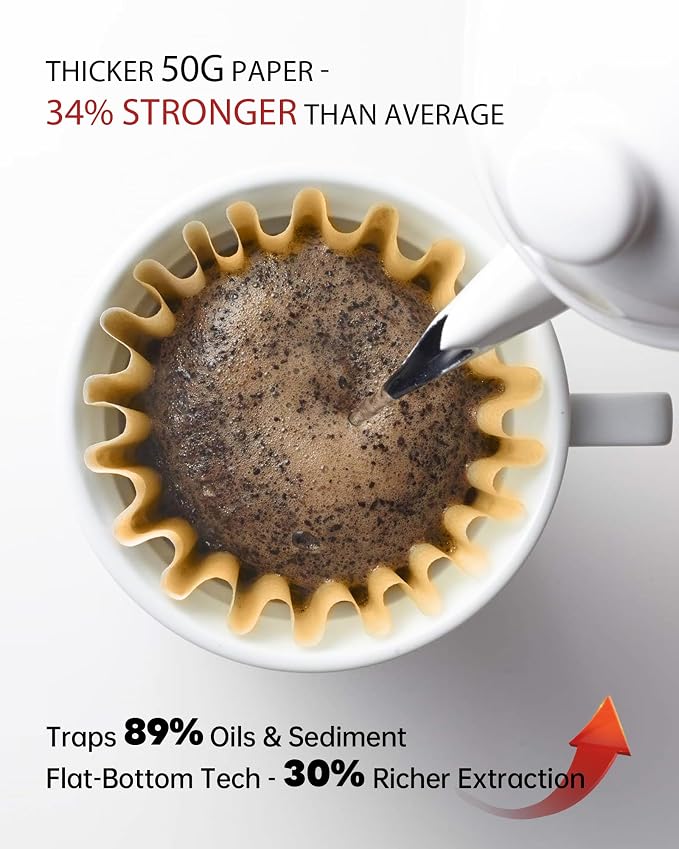 Disposable Small Coffee Filters, Kalita Wave Dripper 155, 1-2 Cup - Image 4