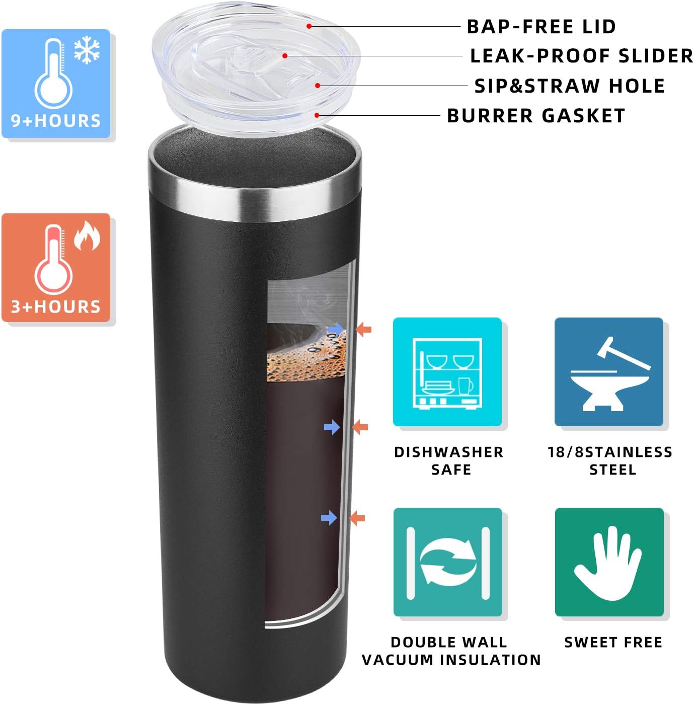 HASLE OUTFITTERS 20 oz Skinny Tumbler, Stainless Steel Insulated Slim Tumbler with Lid, Reusable Double Wall Travel Coffee Mug, Durable Powder Coated Travel Water Cup(Black, 1)