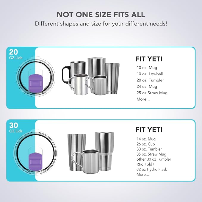 20 oz Tumbler Lid, Replacement Lids Compatible - Image 2