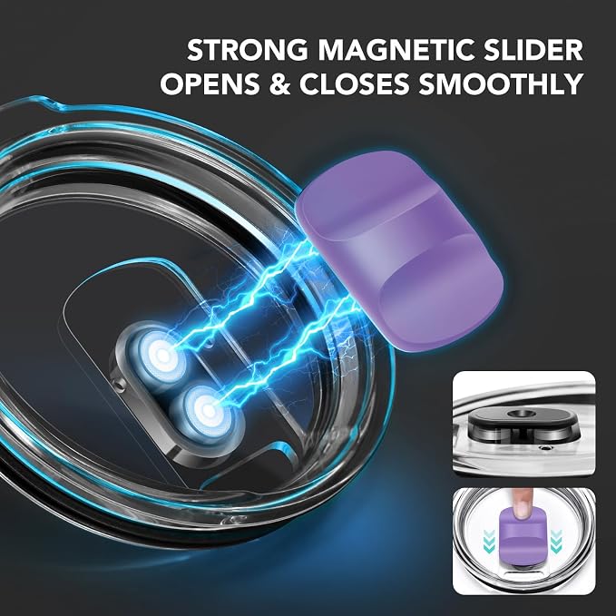 30 oz Tumbler Lid, Replacement Lids Compatible - Image 4
