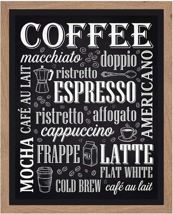Lawrence Williams Designs Coffee Menu Typography Poster by LawrenceWilliamsDesigns