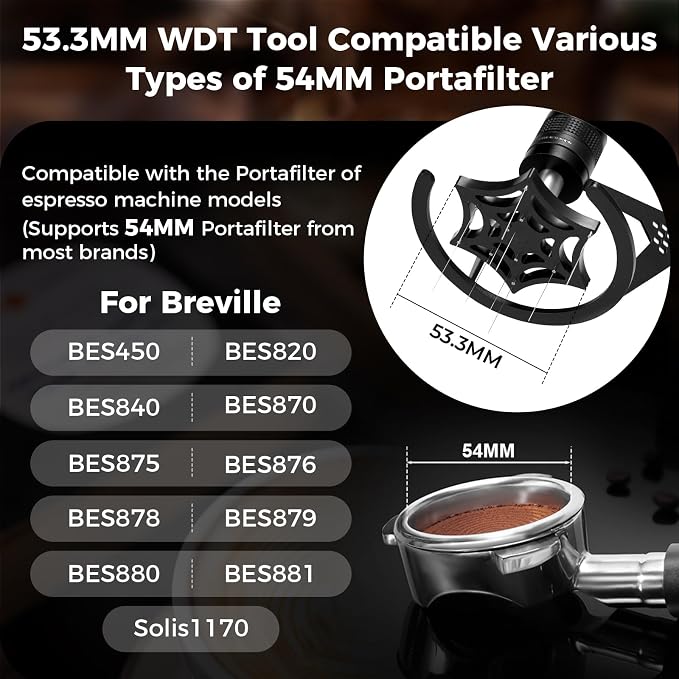 IKAPE Mantis WDT Distribution Tool - Image 2