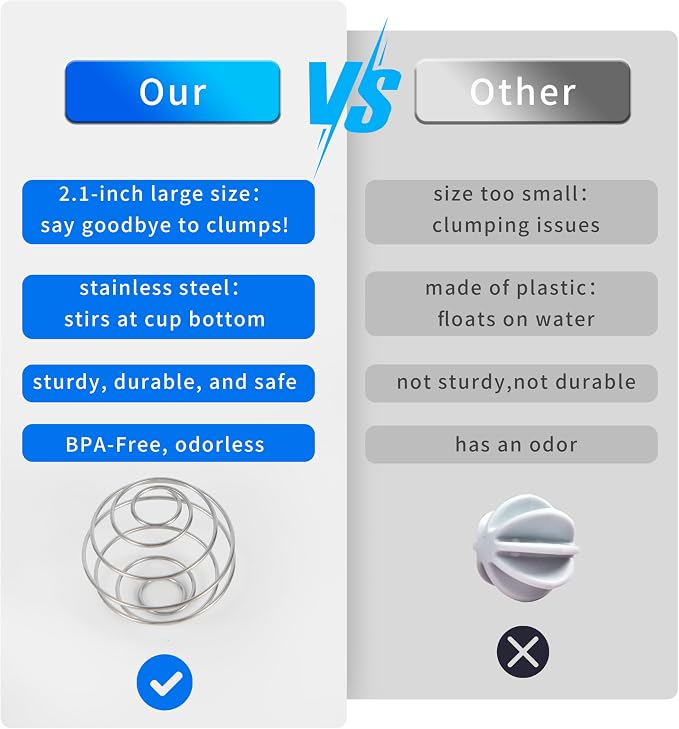2 Pack Stainless Steel Shaker Ball - Image 3