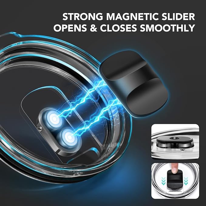 20 oz Tumbler Lid, Replacement Lids Compatible - Image 4