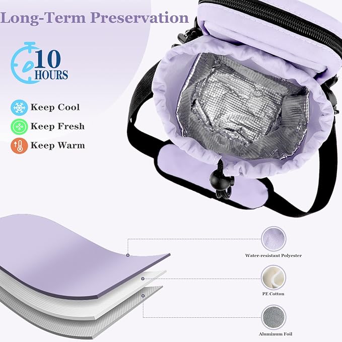 Water Bottle Holder with Strap, 32/40oz Insulation Water Bottle Carrier Bag - Image 3