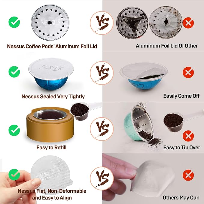 Nessus Reusable Vertuo Capsule Kit, - Image 3