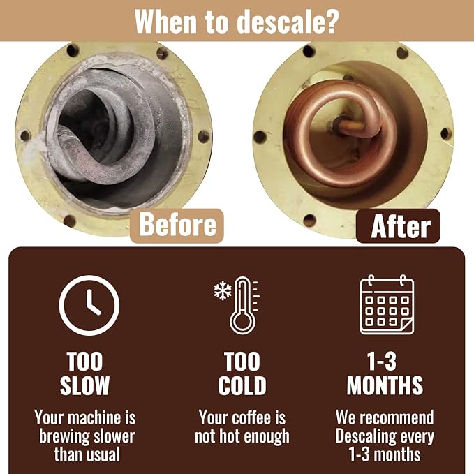 Universal Descaling Solution for Keurig Breville Nespresso & Delonghi | Coffee - Image 6
